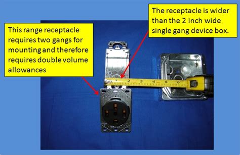 metal boxes of utilization equipment installed in marinas shall be|nec wiring requirements for marinas.